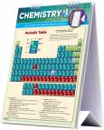 Easel Chemistry