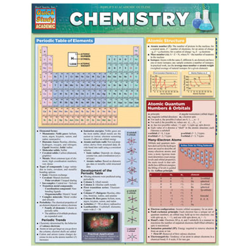 Chemistry (SKU 10018392212)