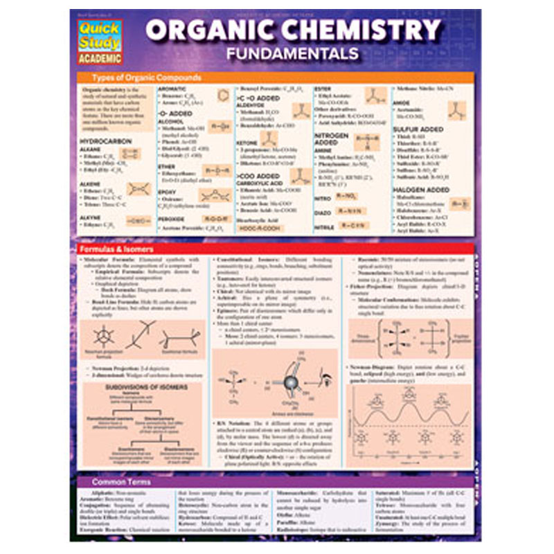Organic Chemistry Fundamentals (SKU 10019320145)