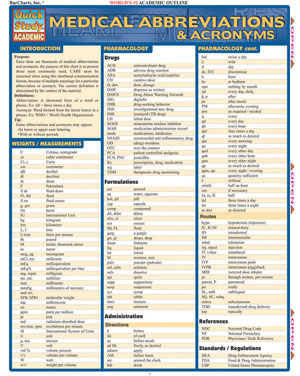 Medical Abbreviations And Acronyms