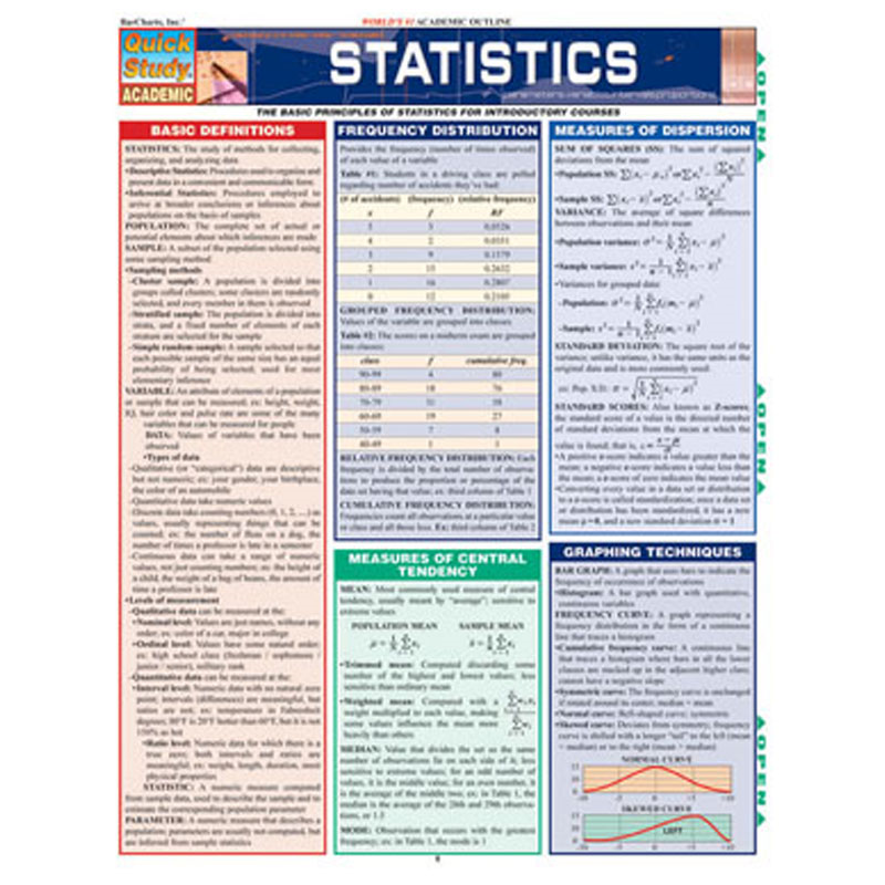 Statistics (SKU 10096222142)