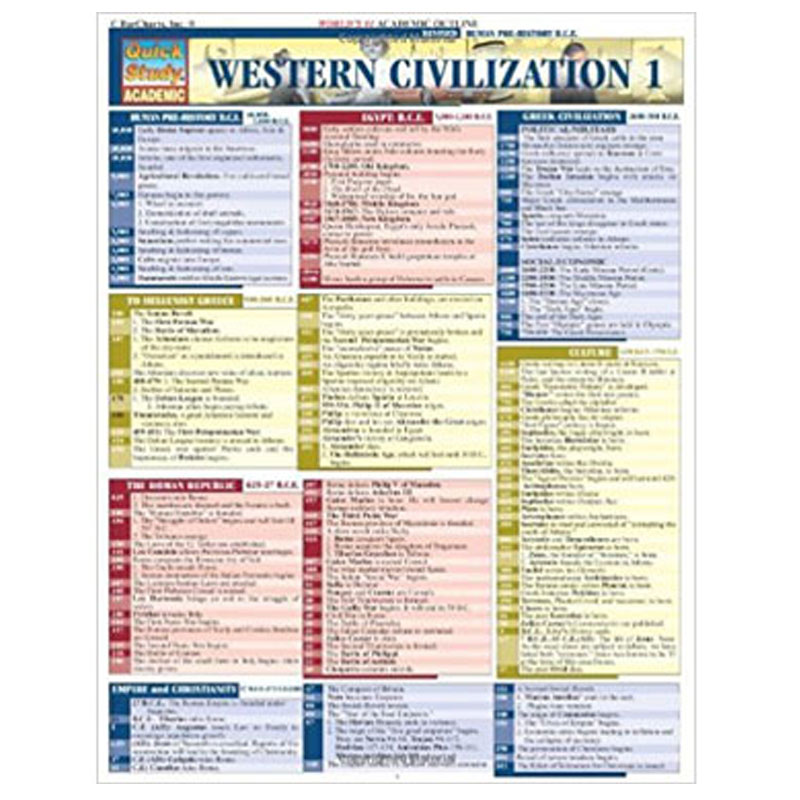 Western Civilization 1 (SKU 10133149194)