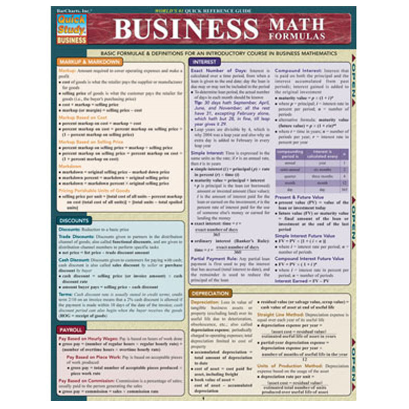 Business Math Formulas (SKU 10219843140)