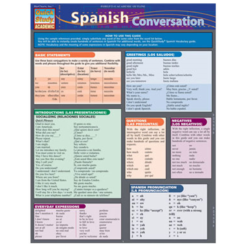 Spanish Conversation (SKU 10259917209)