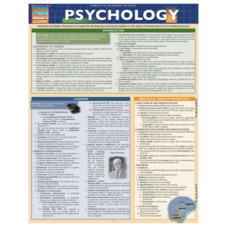 Psychology (SKU 10311950146)