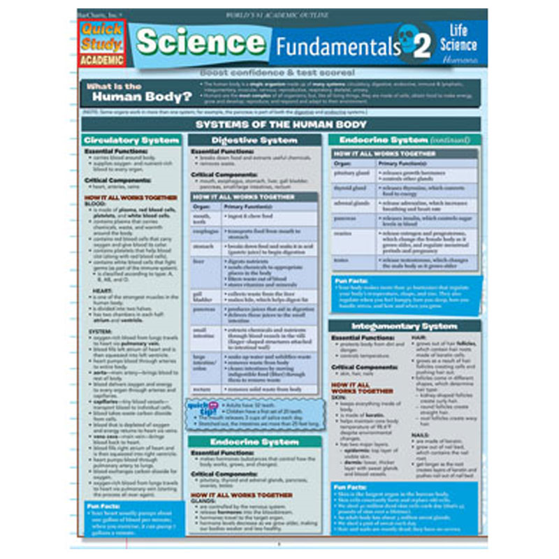 Science Fundamentals 2 (SKU 10317464145)
